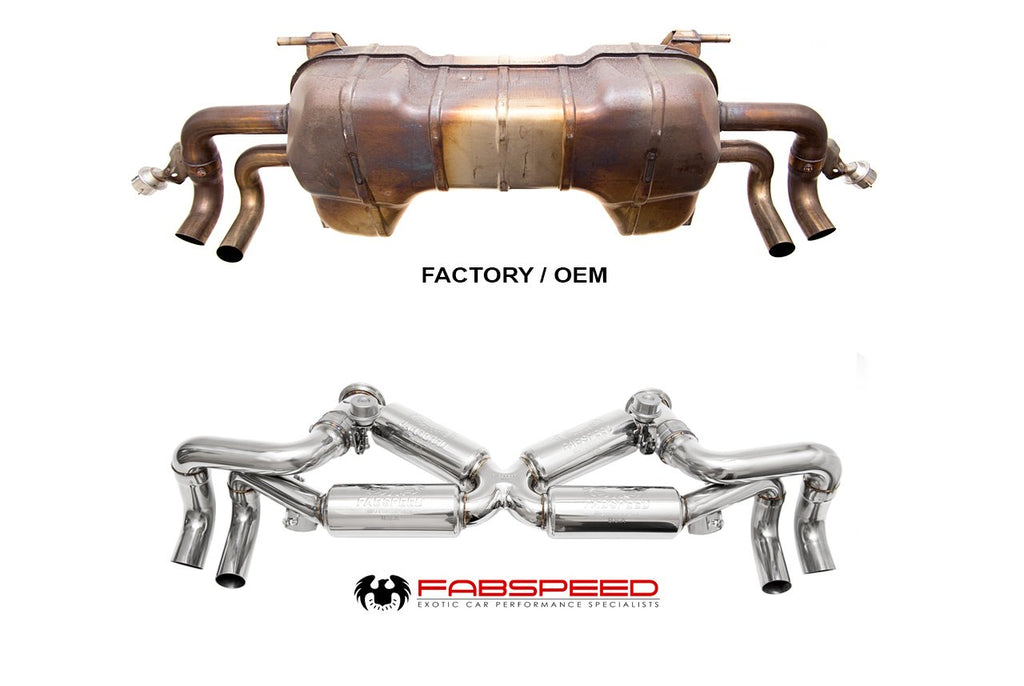 Autobunch ® 2009+ Lamborghini Gallardo LP550/560/570 Valvetronic Supersport X-Pipe Exhaust System
